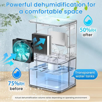 Dehumidifier, 50 OZ Small Dehumidifiers - Image 2
