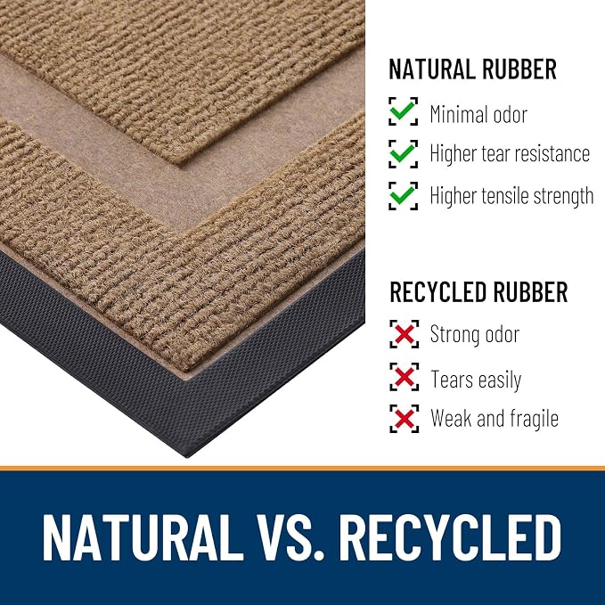 OLANLY Front Door Mat Indoor Outdoor Entrance, Waterproof All-Season, - Image 5