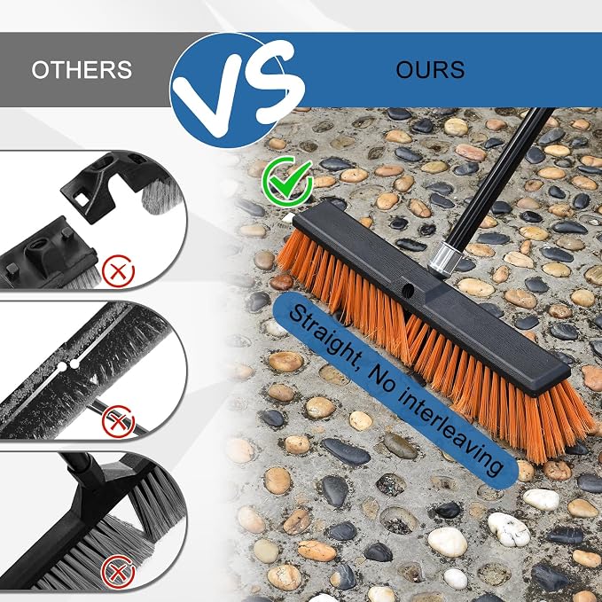 PBHEPJ 24 Inchs Push Broom Outdoor Heavy Duty, Shop Broom - Image 2