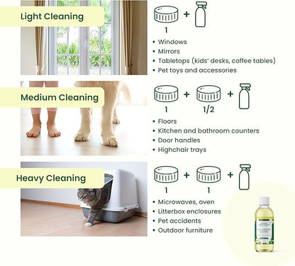 Good Natured Brand All-Purpose Cleaner Concentrate | Multi-Surface Cleaner | - Image 7