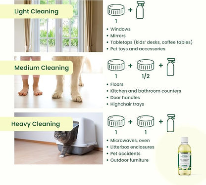 Good Natured Brand All-Purpose Cleaner Concentrate | Multi-Surface Cleaner | - Image 7