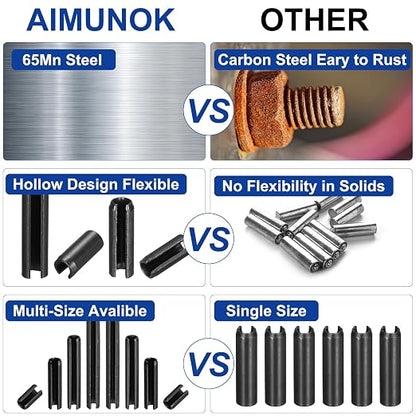 MECCANIXITY 120Pcs Slotted Split Roll Pins 1/10 Inch Dia. 1/2 Inch Length 65Mn - Image 4