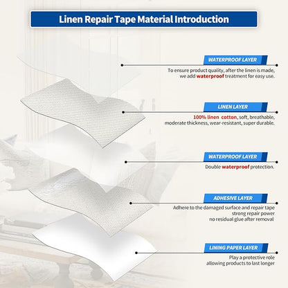 KING MOUNTAIN Linen Repair Patches, Self-Adhesive Fabric Patches, 4 X 63 inch - Image 3
