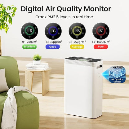VUSIGN Air Purifier for Home Dorm Room up to 1110 ft², CADR 143 CFM, H13 HEPA - Image 7