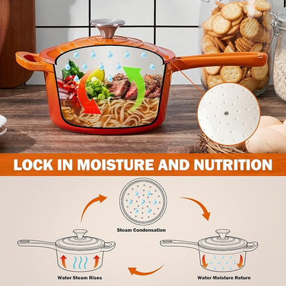 Homikit 1 QT & 2 QT Saucepan Set, Enameled Cast Iron Saucepan - Image 3
