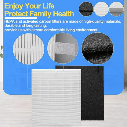 AP-1512HH Air Purifier Replacement Filter Set Compatible - Image 4