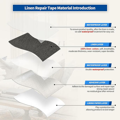 KING MOUNTAIN Linen Repair Patches, Self-Adhesive Fabric Patches, 4 X 63 inch - Image 3