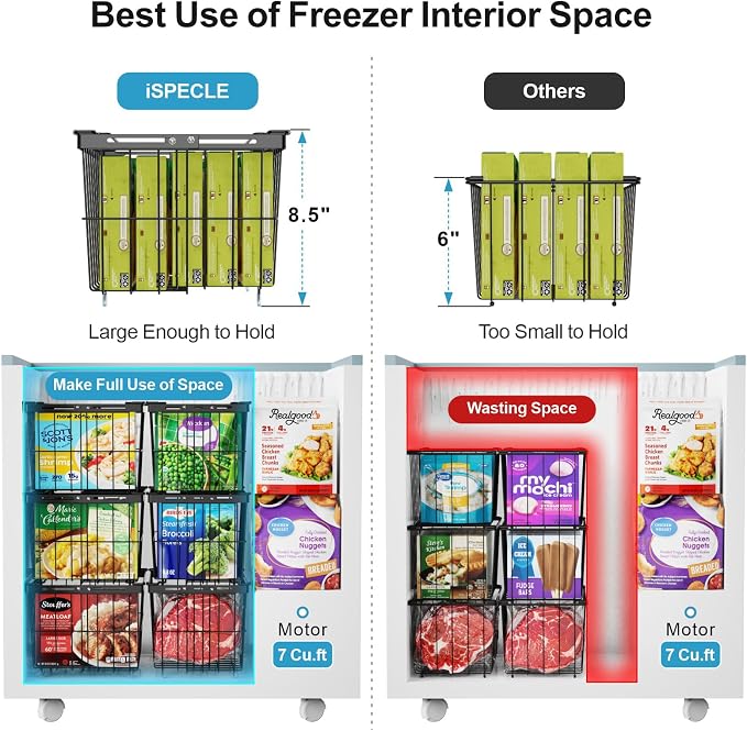 iSPECLE Freezer Organizer Bins - Image 6