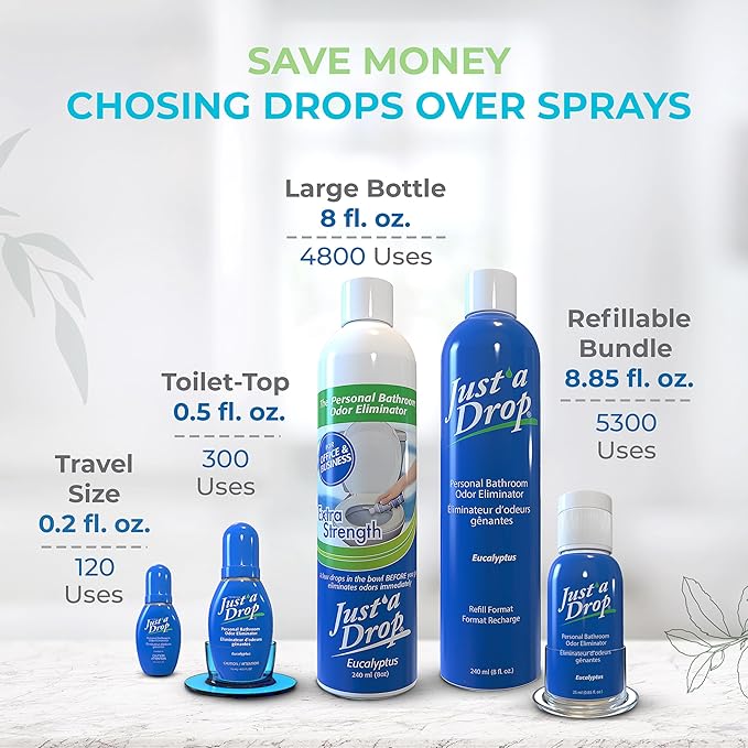 Prelam Just a Drop Odor Eliminator - Long-Lasting and Eco-Friendly Formula - Leaves Bathroom Smelling Clean and Fresh - Fits into Your Pocket or Purse - Easy To Use - Eucalyptus - 0.2 oz Drops
