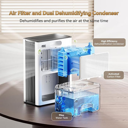 95oz Home Dehumidifier, Quiet dehumidifier - Image 6