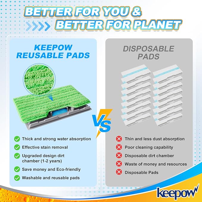 KEEPOW Reusable Mop Pads Refills, Mop Replacement Pads Compatible - Image 3