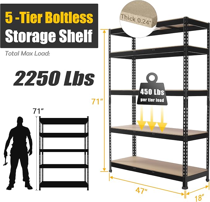PrimeZone 5 Pack Heavy Duty Storage Shelves - Image 3