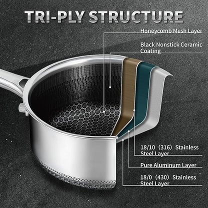 Hybrid Nonstick Saucepan Set of 2 - Image 4