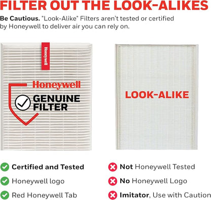 Honeywell HEPA Air Purifier Filter R, Pet Dander, and Dust - Image 9