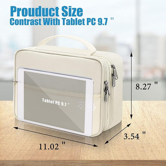 SELLYFELLY Electronics Travel Organizer, Double Layer Cable Organizer Bag Watreproof Electronics Accessories Storage Bag for Cord, Charger, Phone, Power Bank, Hard Drive