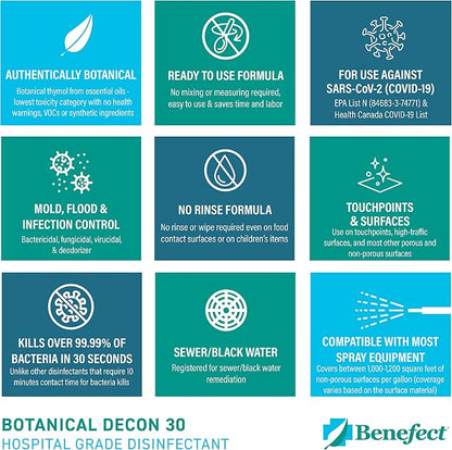 Benefect Botanical Decon 30 Disinfectant Cleaner, 4 oz. Spray Bottle, Light - Image 5