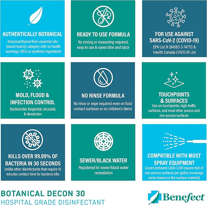 Benefect Botanical Decon 30 Disinfectant Cleaner - Image 5
