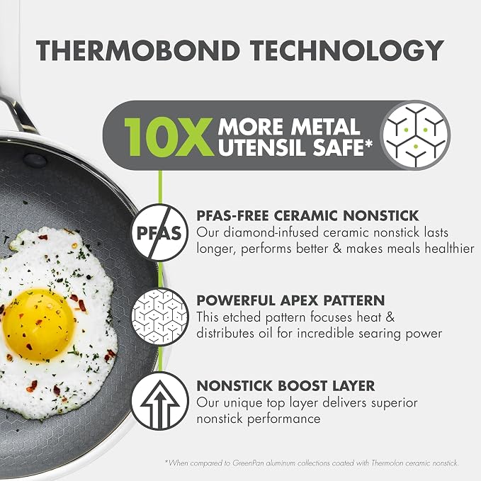 GreenPan Hybrid 8” Nonstick Stainless Steel Frying Pan, APEX Tri-Ply Thermobond - Image 2