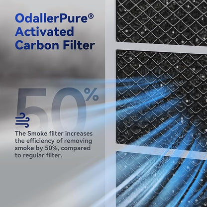 Membrane Solutions MSA3/MSA3S Genuine Smoke Removal Air Purifier Filter - Image 3