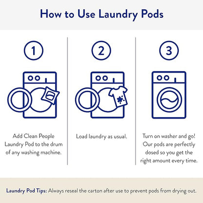 Clean People Laundry Detergent Pods - Image 4