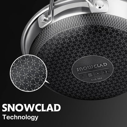 SNOWCLAD Pots and Pans Set Non Stick, Non Stick Frying Pans, Saute Pan & Stock - Image 7