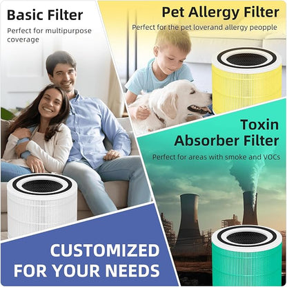 240 True HEPA Toxin Absorber Replacement Filter 14 - Image 3