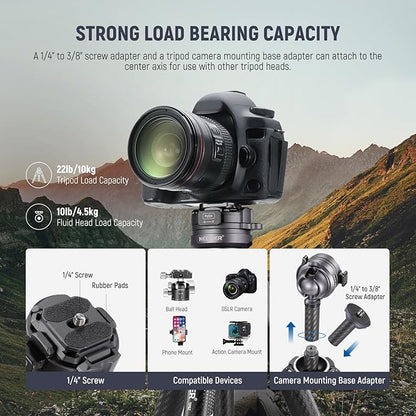 NEEWER LITETRIP LT32 62" Travel Tripod Carbon Fiber with ±15° Leveling 360° Panorama Head, Detachable Center Axis, Fast Flip Buckle, Arca QR Plate Compatible with Peak Design Capture V3, (Former TP62)