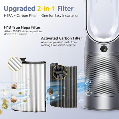 Upgraded 2-in-1 Replacement Filter Compatible - Image 3