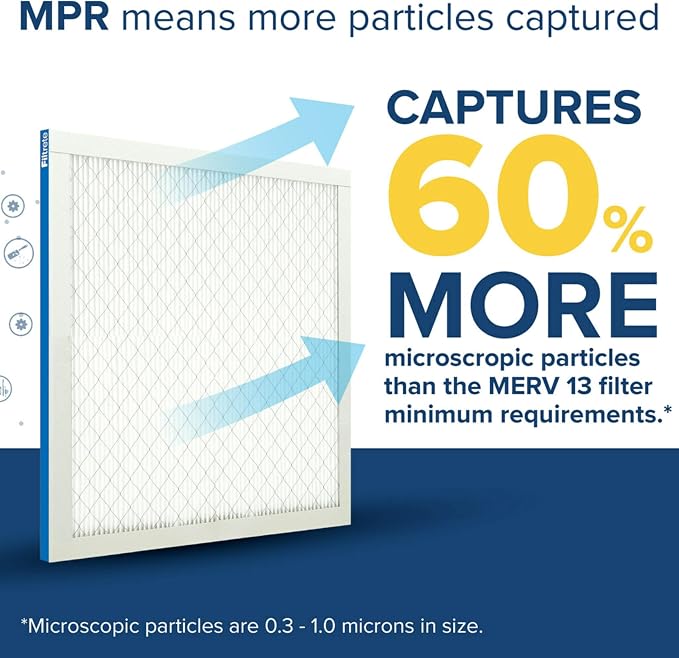 Filtrete 14x25x1 AC Furnace Air Filter, MERV 13, MPR 1900, Premium Allergen - Image 4