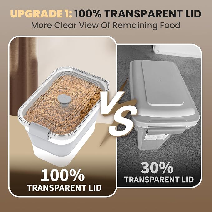 20-23 Lbs Dog Food Storage Container, Collapsible Dog Food Container - Image 4