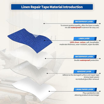 KING MOUNTAIN Linen Repair Patches, Self-Adhesive Fabric Patches, 4 X 63 inch - Image 3