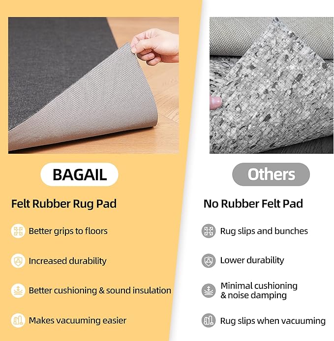 BAGAIL Felt and Natural Rubber Backing Rug Pads 1/4” Thick, 2 x 4 Ft Non Slip - Image 7