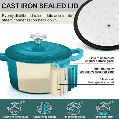1 Qt & 2 Qt Sauce Pan Sets, Leonyo Enameled Cast Iron Sauce Pan - Image 3