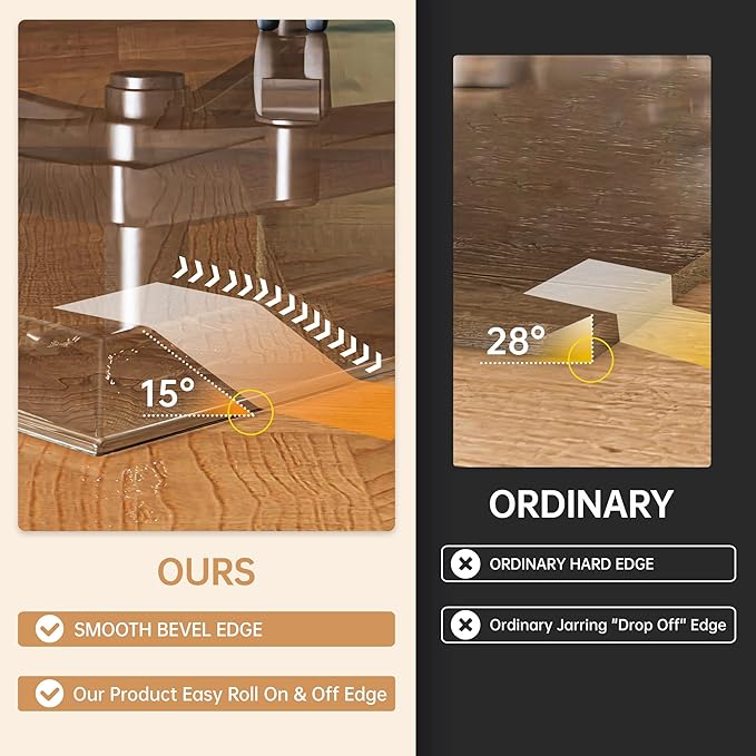 55“ x 46” Beveled Edge Glass Chair Mat - Image 2