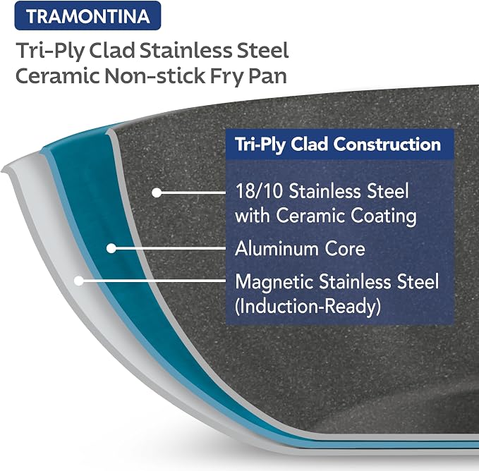 Tramontina Signature 12-Inch Tri-Ply Clad Stainless Steel Large Frying Pan - Image 4