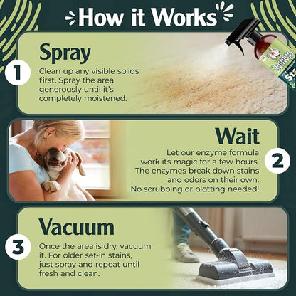 Enzyme Cleaner for Cat Urine | Cat Pee Odor Eliminator & Stain Remover | Dog - Image 5