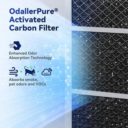 Membrane Solutions MSA3/MSA3S Genuine Original Air Purifier Filter Replacement - Image 3
