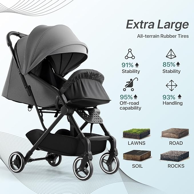 Lightweight Stroller Compact Travel Stroller for Airplane One-Click Folding with Reclining Seat, UV Protection Canopy,Silent All-Terrain Wheels,Umbrella Strollers for Toddlers 0-4