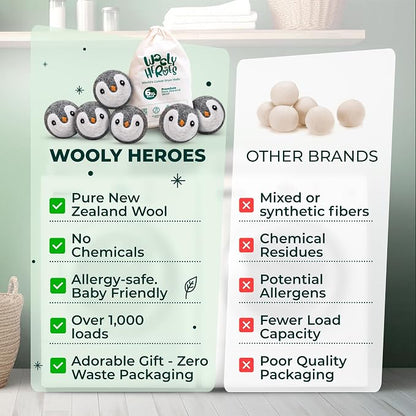No More Dryer Sheets! Reusable Wool Dryer Balls XL 6-Pack - Image 7