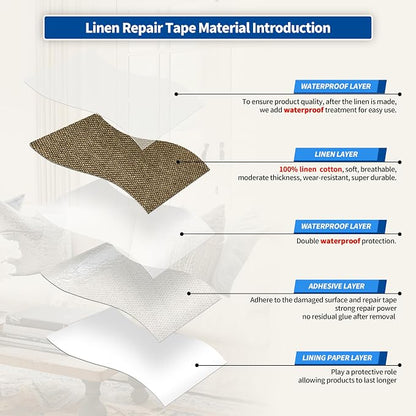 KING MOUNTAIN Linen Repair Patches, Self-Adhesive Fabric Patches, 4 X 63 inch - Image 3