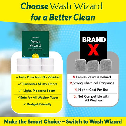 Cleanomic WashWizard Washing Machine Cleaner Tablets – Deep Cleaning Washer - Image 6