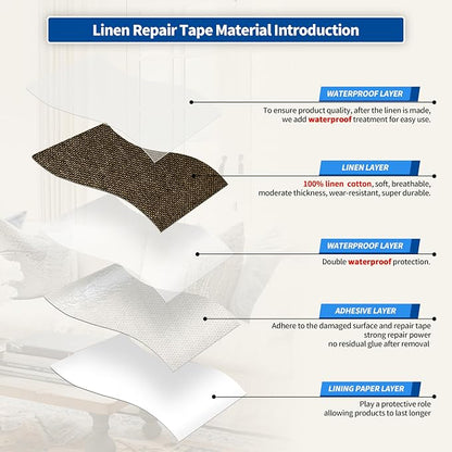 KING MOUNTAIN Linen Repair Patches, Self-Adhesive Fabric Patches, 4 X 63 inch - Image 3