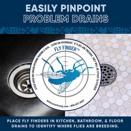 Fruit Fly Drain Treatment | Drain Fly Eliminator | Eliminates Gnats, Sewer - Image 3