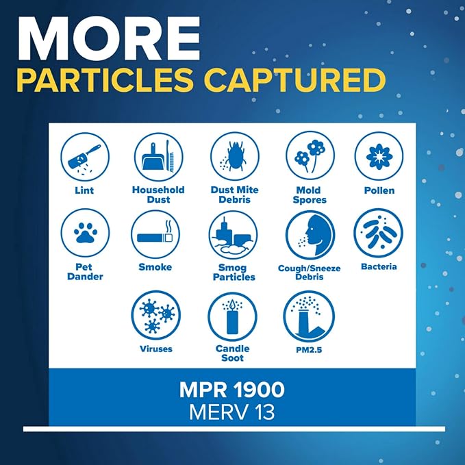 Filtrete 23.5x23.5x1 AC Furnace Air Filter, MERV 13, MPR 1900, Premium Allergen - Image 5