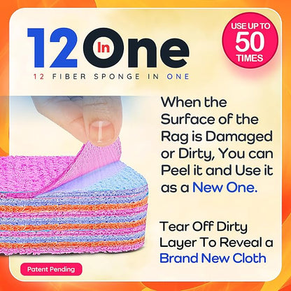 Magical Fiber Stain Remover- Use as Spot Remover- No Dry Cleaning Food - Image 3