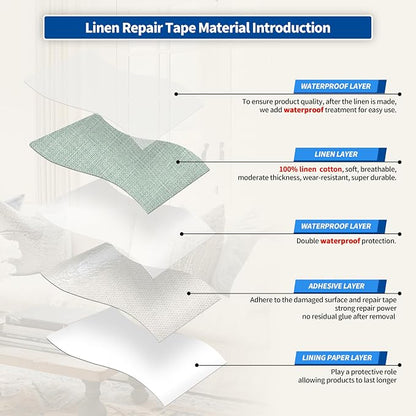 KING MOUNTAIN Linen Repair Patches, Self-Adhesive Fabric Patches, 4 X 63 inch - Image 3