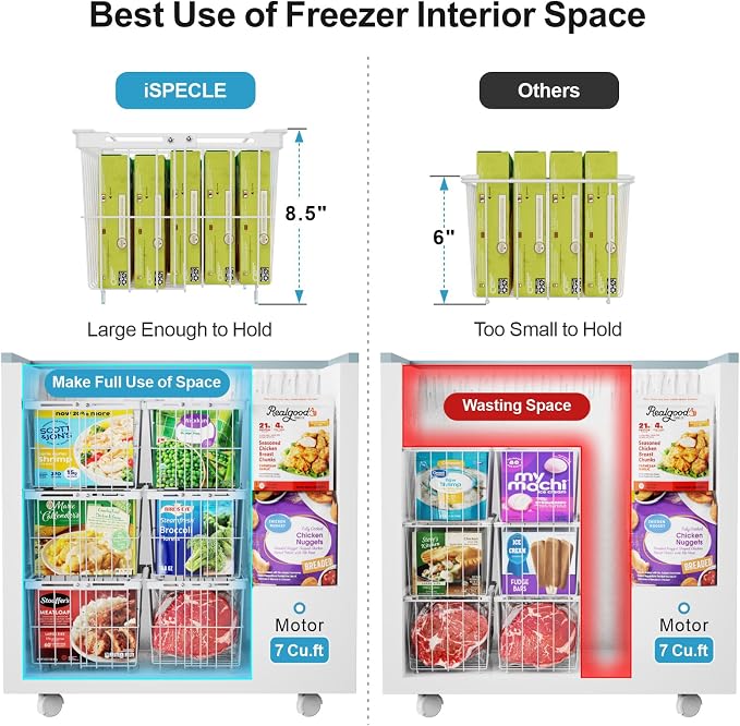 iSPECLE Freezer Organizer Bins - Image 4