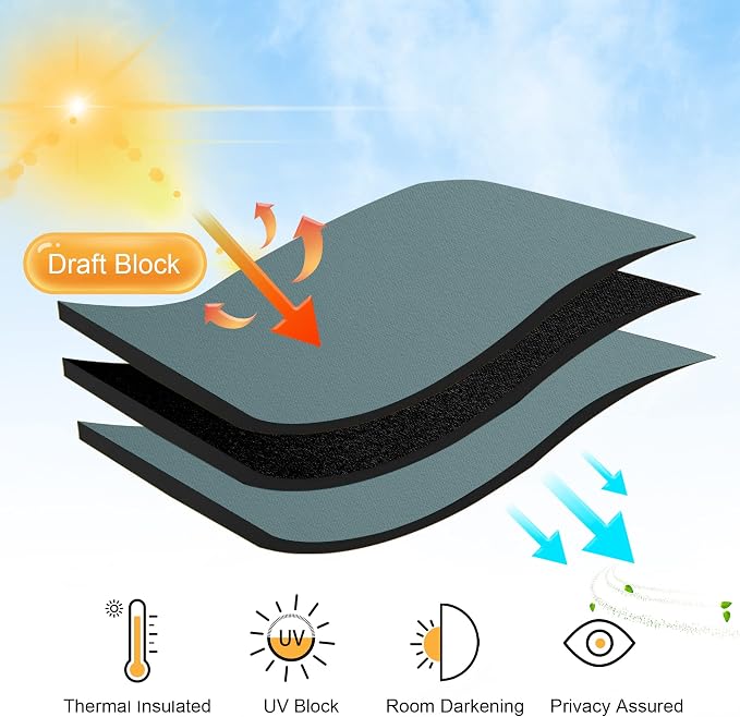 RYB HOME Blackout Curtains for Small Windows, Privacy Thermal Insulating Mini - Image 3
