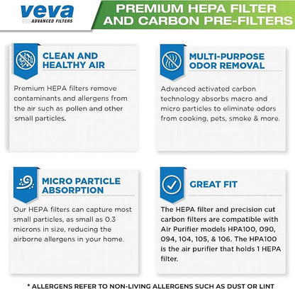 HPA100 Replacement Filters for Honeywell Air Purifier - Image 6