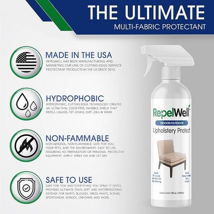 Upholstery Protect Stain & Water Repellent Spray Eco-Friendly, Pet-Safe Spray - Image 4